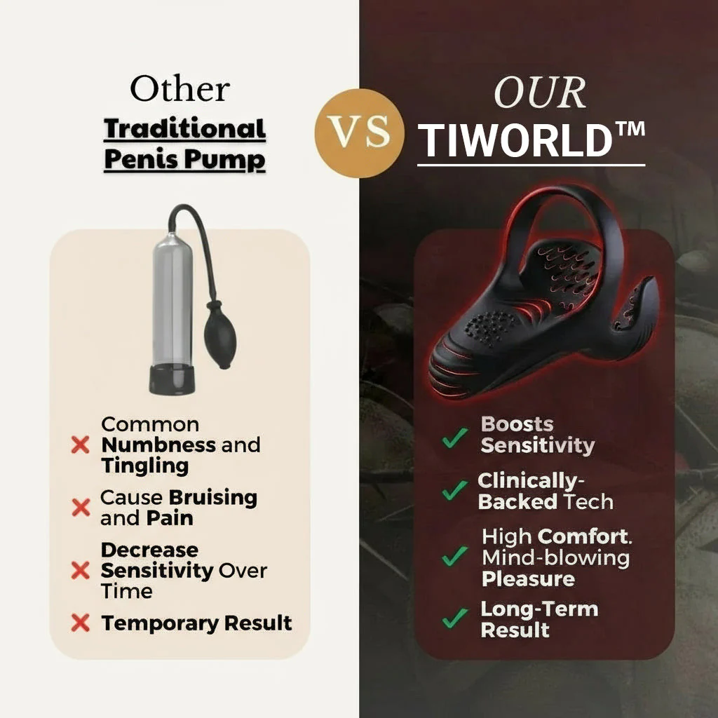 Tiworld™ VitalEngine Pro-The #1 5-in-1 at-home trainer that reverses ED &amp; PE with advanced precision- - Image 2