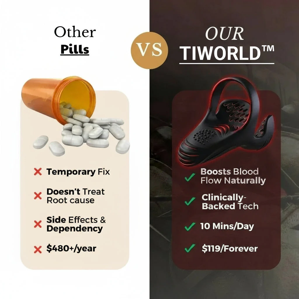 Tiworld™ VitalEngine Pro-The #1 5-in-1 at-home trainer that reverses ED &amp; PE with advanced precision- - Image 3