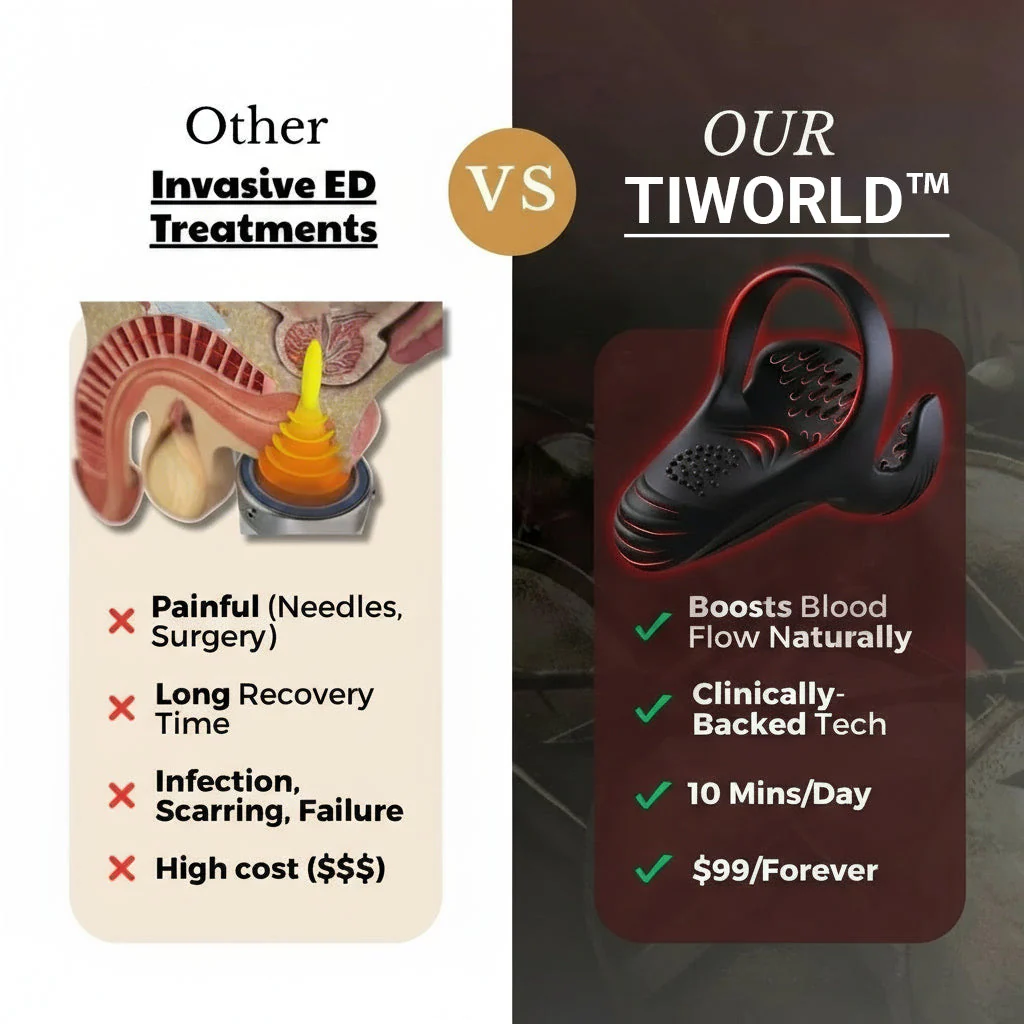 Tiworld™ VitalEngine Pro-The #1 5-in-1 at-home trainer that reverses ED &amp; PE with advanced precision- - Image 4