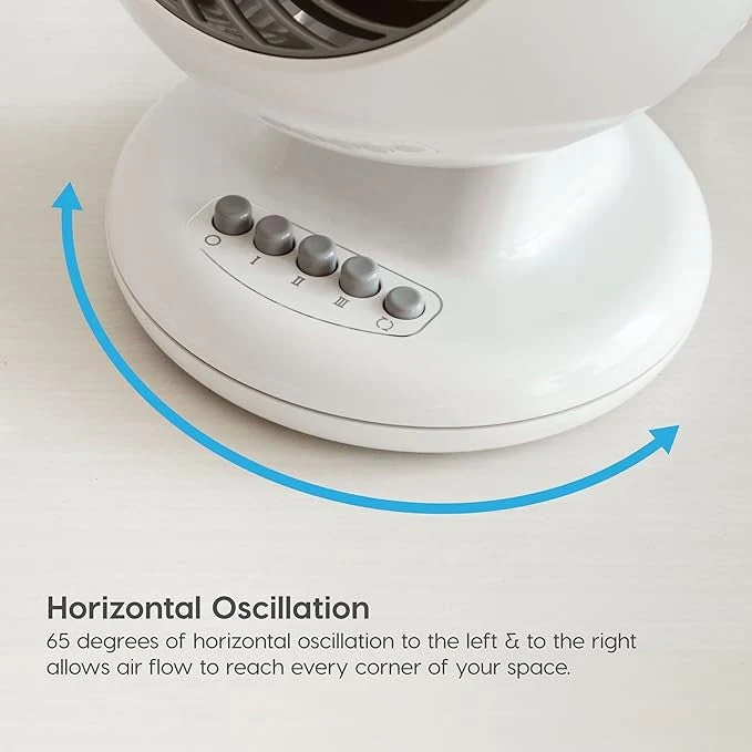 Small swing head circulating fan - Image 2
